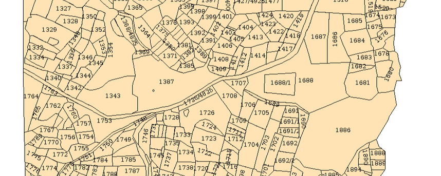 Bhu Naksha Rajasthan: A Comprehensive Guide